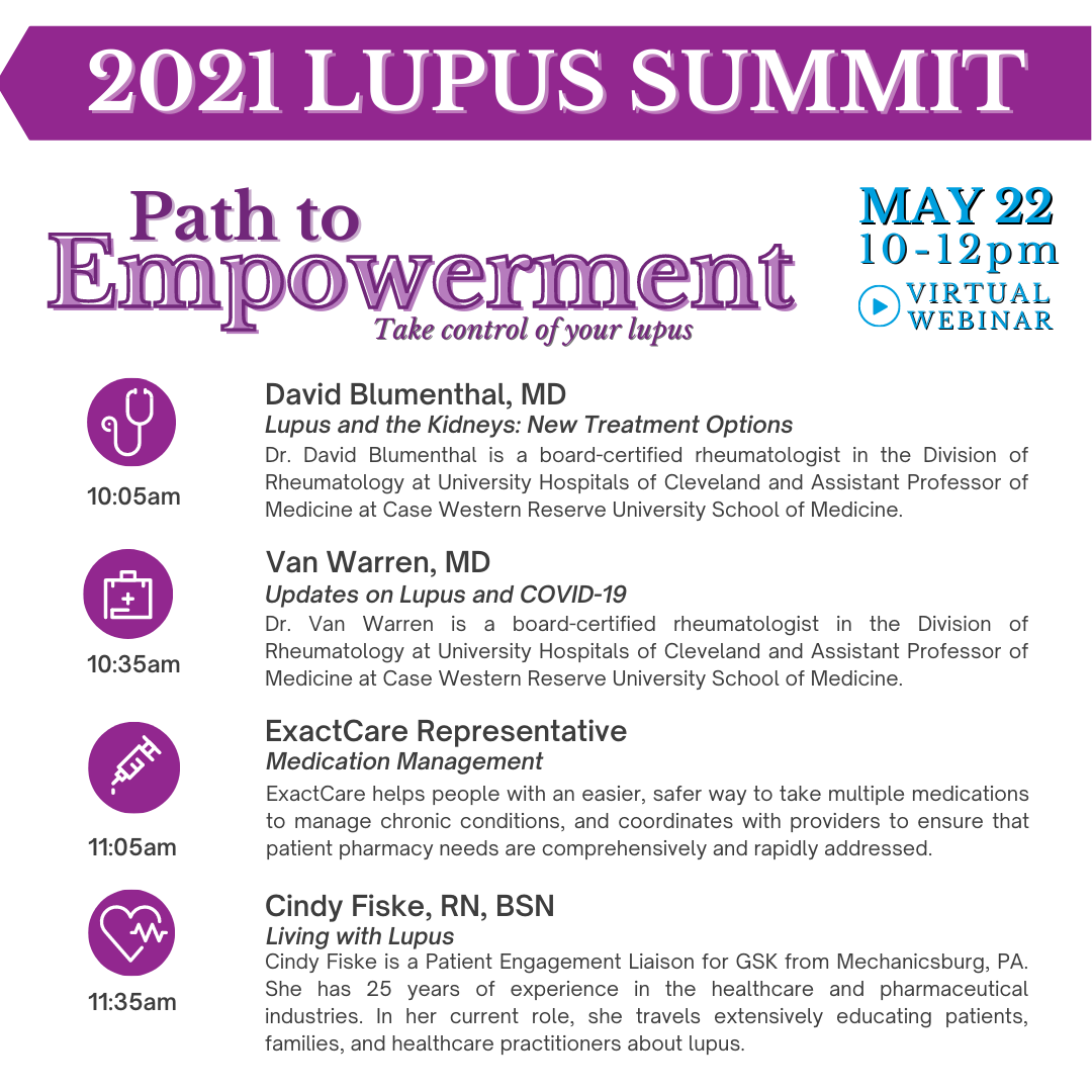 Lupus Summit 2021